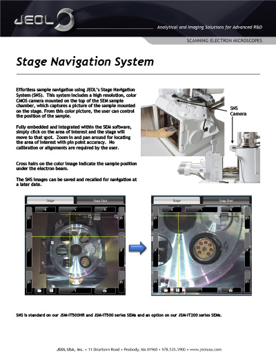 Stage Navigation System